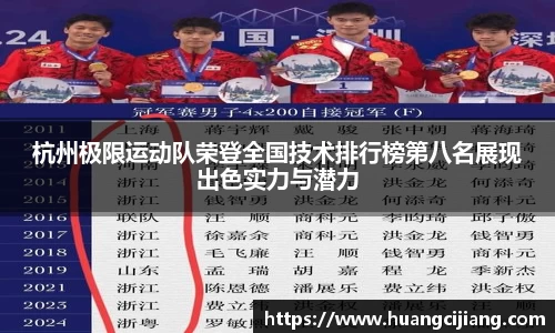 杭州极限运动队荣登全国技术排行榜第八名展现出色实力与潜力